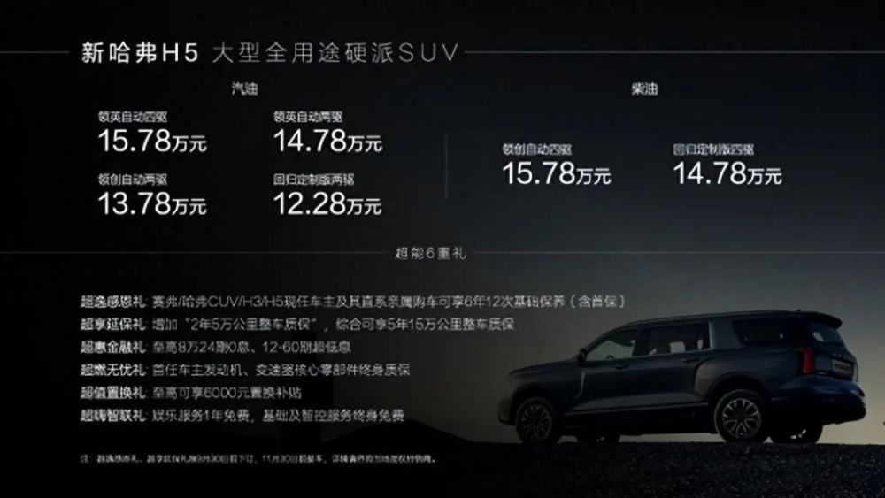 哈弗“旧番号换新”上市，“掀”了谁的桌子？